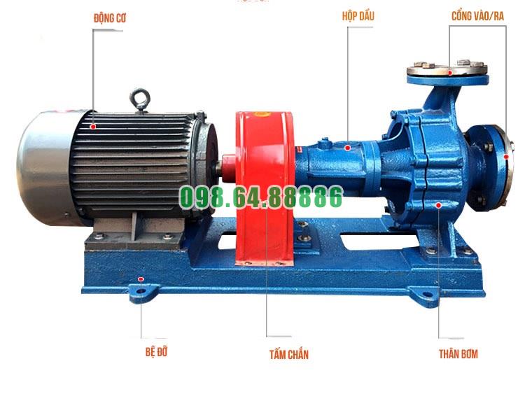 Bơm dầu nóng công nghiệp RY125-80-160 Lưu lượng 160 m3/h, công suất 22 kW, cột áp 50 m